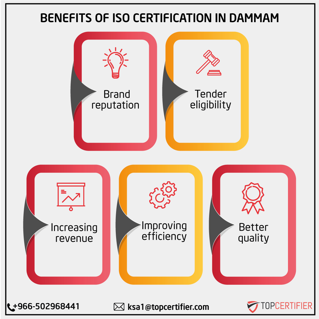 iso certification Dammam
